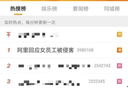 高管性侵女最新爆料,最新爆料揭露惊人内幕